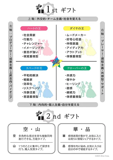 11type-gift_03